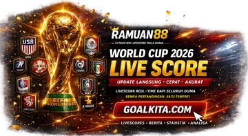Live chat PAKAR BOLA RAMUAN88