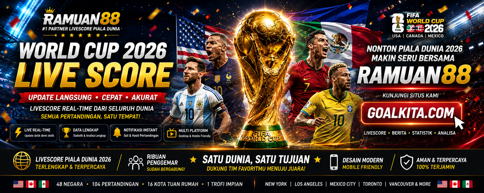 FIFA World Cup 2026