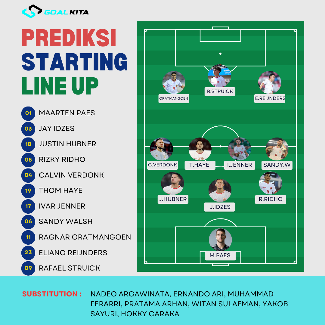 Starting Line up Timnas Indonesia