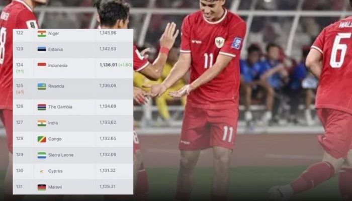 Ranking FIFA Naik! Timnas Indonesia Gusur Rwanda Usai Taklukkan Myanmar