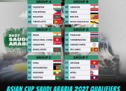 Hasil Drawing Kualifikasi Piala Asia 2027: Vietnam dan Malaysia di Grup Neraka!