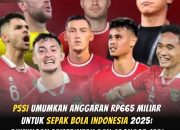 PSSI Umumkan Anggaran Rp665 Miliar untuk Sepak Bola Indonesia Tahun 2025